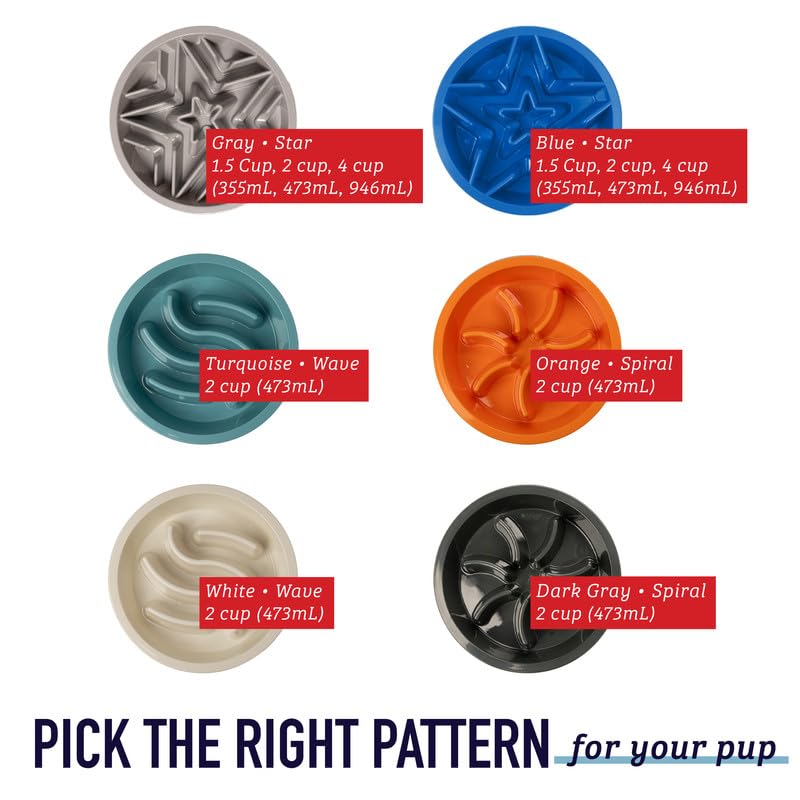 Slow Feeder LARGE Dog Bowls - Cup Maze Puzzle Food Bowl with Feeder Holes, Fits into Elevated Pet Feeders (4 Cup - 8.9-9.25 Inch Feeder Holes)